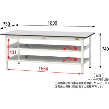 軽量作業台/耐荷重150kg_中間棚付き固定式_全面棚板付き_RoHS2指令対応塩ビシート天板_ワークテーブル150シリーズ 山金工業