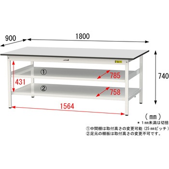 軽量作業台/耐荷重150kg_中間棚付き固定式_全面棚板付き_RoHS2指令対応塩ビシート天板_ワークテーブル150シリーズ 山金工業