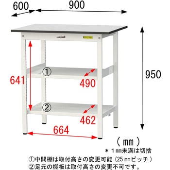 軽量作業台/耐荷重150kg_中間棚付き固定式_全面棚板付き_RoHS2指令対応塩ビシート天板_ワークテーブル150シリーズ 山金工業