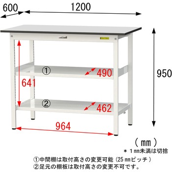 軽量作業台/耐荷重150kg_中間棚付き固定式_全面棚板付き_RoHS2指令対応塩ビシート天板_ワークテーブル150シリーズ 山金工業