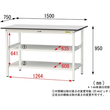 軽量作業台/耐荷重150kg_中間棚付き固定式_全面棚板付き_RoHS2指令対応塩ビシート天板_ワークテーブル150シリーズ 山金工業