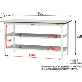 軽量作業台/耐荷重150kg_中間棚付き固定式_全面棚板付き_RoHS2指令対応塩ビシート天板_ワークテーブル150シリーズ 山金工業