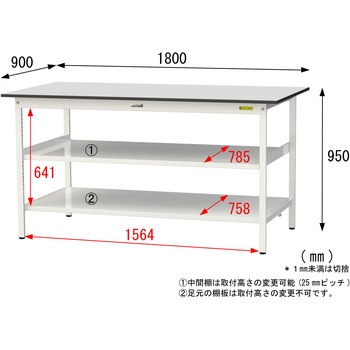 軽量作業台/耐荷重150kg_中間棚付き固定式_全面棚板付き_RoHS2指令対応塩ビシート天板_ワークテーブル150シリーズ 山金工業