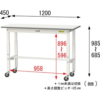 軽量作業台/耐荷重128kg_高さ調整移動式H685～985_ワークテーブル150シリーズ 山金工業