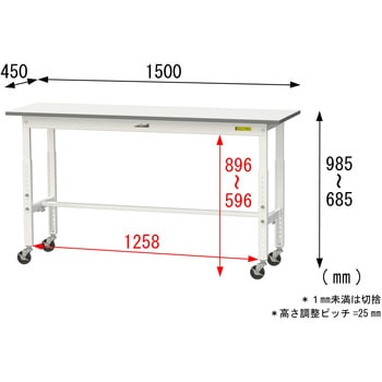 軽量作業台/耐荷重128kg_高さ調整移動式H685～985_ワークテーブル150シリーズ 山金工業