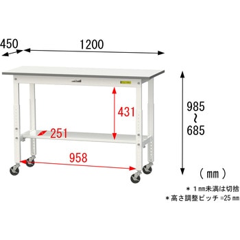 軽量作業台/耐荷重128kg_高さ調整移動式H685～985_半面棚板付_ワークテーブル150シリーズ 山金工業