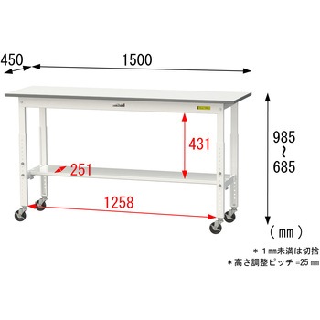 軽量作業台/耐荷重128kg_高さ調整移動式H685～985_半面棚板付_ワークテーブル150シリーズ 山金工業