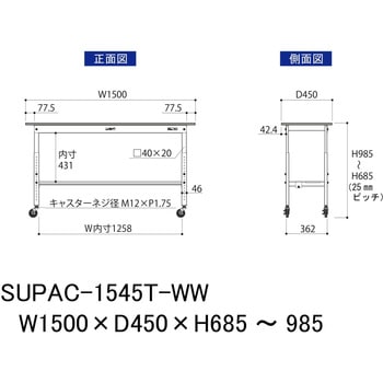 軽量作業台/耐荷重128kg_高さ調整移動式H685～985_半面棚板付_ワークテーブル150シリーズ 山金工業