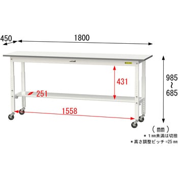 軽量作業台/耐荷重128kg_高さ調整移動式H685～985_半面棚板付_ワークテーブル150シリーズ 山金工業