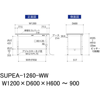 軽量作業台/耐荷重150kg_導電性ゴムマット+アース付き_高さ調整式_ワークテーブル150シリーズ 山金工業