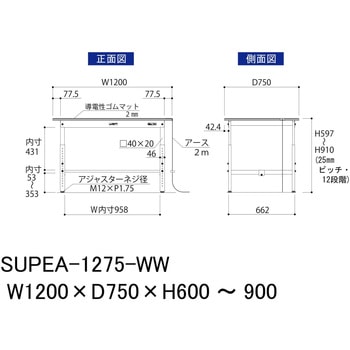軽量作業台/耐荷重150kg_導電性ゴムマット+アース付き_高さ調整式_ワークテーブル150シリーズ 山金工業