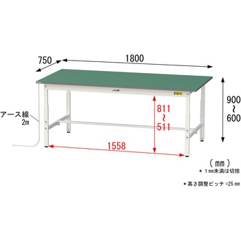 軽量作業台/耐荷重150kg_導電性ゴムマット+アース付き_高さ調整式_ワークテーブル150シリーズ 山金工業