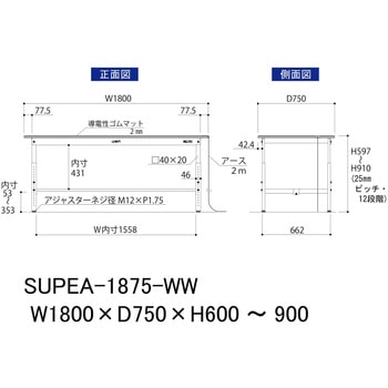 軽量作業台/耐荷重150kg_導電性ゴムマット+アース付き_高さ調整式_ワークテーブル150シリーズ 山金工業