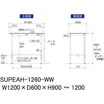 軽量作業台/耐荷重150kg_導電性ゴムマット+アース付き_高さ調整式_ワークテーブル150シリーズ 山金工業