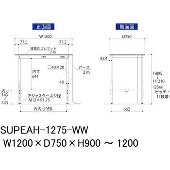 軽量作業台/耐荷重150kg_導電性ゴムマット+アース付き_高さ調整式_ワークテーブル150シリーズ 山金工業