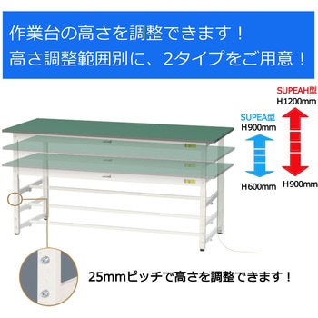軽量作業台/耐荷重150kg_導電性ゴムマット+アース付き_高さ調整式_ワークテーブル150シリーズ 山金工業