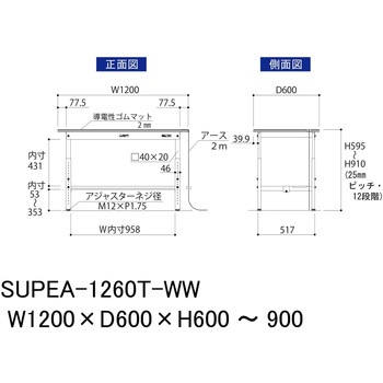 軽量作業台/耐荷重150kg_導電性ゴムマット+アース付き_高さ調整式_半面棚板付き_ワークテーブル150シリーズ 山金工業