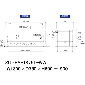軽量作業台/耐荷重150kg_導電性ゴムマット+アース付き_高さ調整式_半面棚板付き_ワークテーブル150シリーズ 山金工業