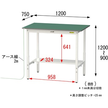軽量作業台/耐荷重150kg_導電性ゴムマット+アース付き_高さ調整式_半面棚板付き_ワークテーブル150シリーズ 山金工業