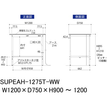 軽量作業台/耐荷重150kg_導電性ゴムマット+アース付き_高さ調整式_半面棚板付き_ワークテーブル150シリーズ 山金工業