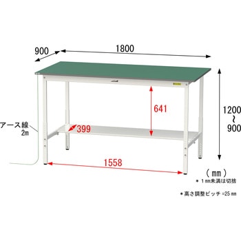 軽量作業台/耐荷重150kg_導電性ゴムマット+アース付き_高さ調整式_半面棚板付き_ワークテーブル150シリーズ 山金工業
