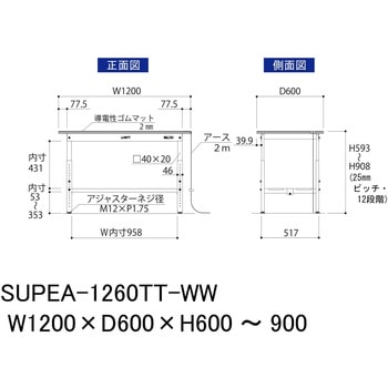 軽量作業台/耐荷重150kg_導電性ゴムマット+アース付き_高さ調整式_全面棚板付き_ワークテーブル150シリーズ 山金工業