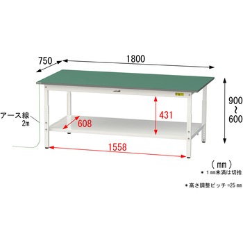 軽量作業台/耐荷重150kg_導電性ゴムマット+アース付き_高さ調整式_全面棚板付き_ワークテーブル150シリーズ 山金工業