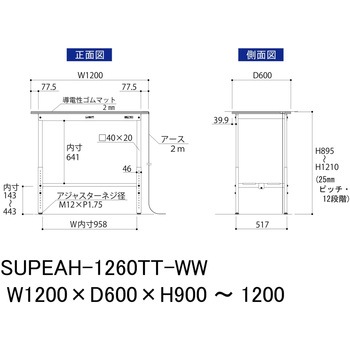 軽量作業台/耐荷重150kg_導電性ゴムマット+アース付き_高さ調整式_全面棚板付き_ワークテーブル150シリーズ 山金工業