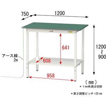 軽量作業台/耐荷重150kg_導電性ゴムマット+アース付き_高さ調整式_全面棚板付き_ワークテーブル150シリーズ 山金工業