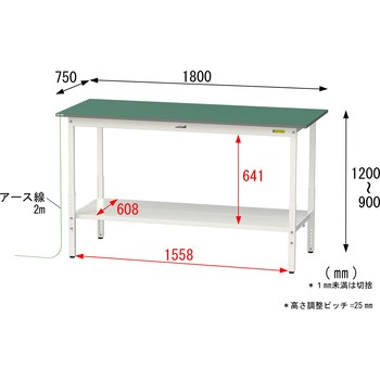 軽量作業台/耐荷重150kg_導電性ゴムマット+アース付き_高さ調整式_全面棚板付き_ワークテーブル150シリーズ 山金工業