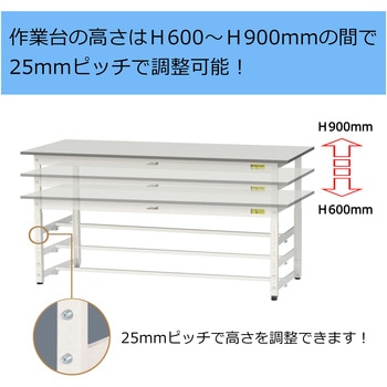 軽量作業台/耐荷重150kg_高さ調整_半面棚板付き_RoHS2指令対応塩ビシート天板_ワークテーブル150シリーズ 山金工業