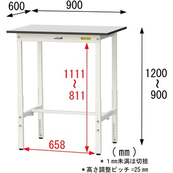 軽量作業台/耐荷重150kg_高さ調整_RoHS2指令対応塩ビシート天板_ワークテーブル150シリーズ 山金工業