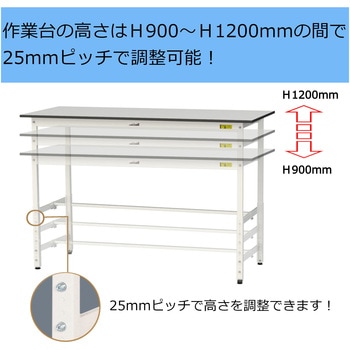 軽量作業台/耐荷重150kg_高さ調整_半面棚板付き_RoHS2指令対応塩ビシート天板_ワークテーブル150シリーズ 山金工業