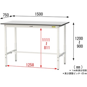 軽量作業台/耐荷重150kg_高さ調整_RoHS2指令対応塩ビシート天板_ワークテーブル150シリーズ 山金工業