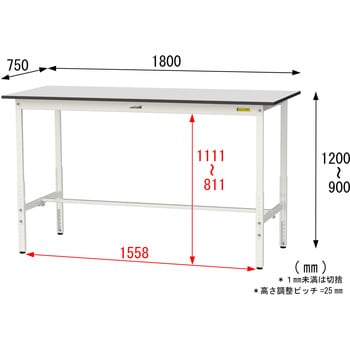 軽量作業台/耐荷重150kg_高さ調整_RoHS2指令対応塩ビシート天板_ワークテーブル150シリーズ 山金工業