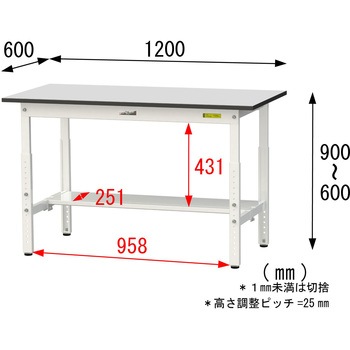 軽量作業台/耐荷重150kg_高さ調整_半面棚板付き_RoHS2指令対応塩ビシート天板_ワークテーブル150シリーズ 山金工業