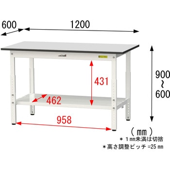 軽量作業台/耐荷重150kg_高さ調整_全面棚板付き_RoHS2指令対応塩ビシート天板_ワークテーブル150シリーズ 山金工業