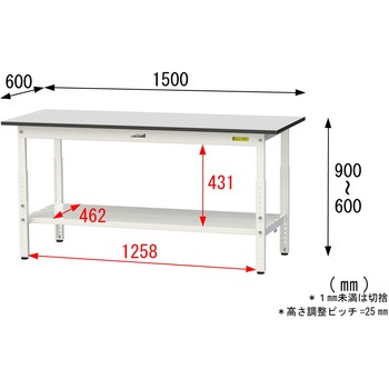 軽量作業台/耐荷重150kg_高さ調整_全面棚板付き_RoHS2指令対応塩ビシート天板_ワークテーブル150シリーズ 山金工業