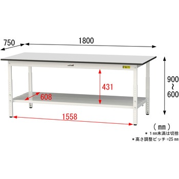 軽量作業台/耐荷重150kg_高さ調整_全面棚板付き_RoHS2指令対応塩ビシート天板_ワークテーブル150シリーズ 山金工業