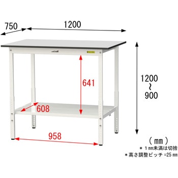 軽量作業台/耐荷重150kg_高さ調整_全面棚板付き_RoHS2指令対応塩ビシート天板_ワークテーブル150シリーズ 山金工業