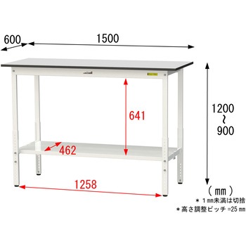 軽量作業台/耐荷重150kg_高さ調整_全面棚板付き_RoHS2指令対応塩ビシート天板_ワークテーブル150シリーズ 山金工業
