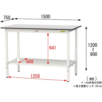 軽量作業台/耐荷重150kg_高さ調整_全面棚板付き_RoHS2指令対応塩ビシート天板_ワークテーブル150シリーズ 山金工業