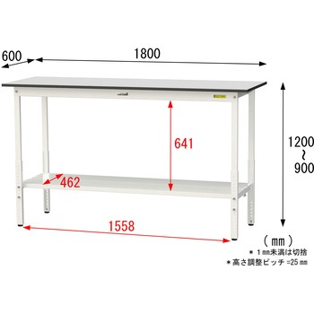 軽量作業台/耐荷重150kg_高さ調整_全面棚板付き_RoHS2指令対応塩ビシート天板_ワークテーブル150シリーズ 山金工業