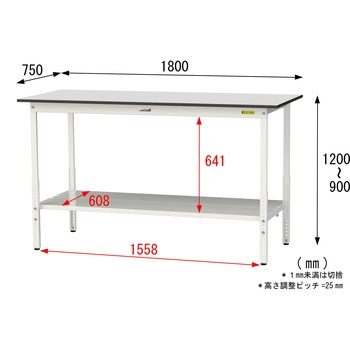 軽量作業台/耐荷重150kg_高さ調整_全面棚板付き_RoHS2指令対応塩ビシート天板_ワークテーブル150シリーズ 山金工業