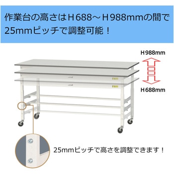 軽量作業台/耐荷重128kg_高さ調整移動式H688～988_全面棚板付き_RoHS2指令対応塩ビシート天板_ワークテーブル150シリーズ 山金工業