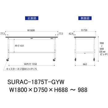 軽量作業台/耐荷重128kg_高さ調整移動式H688～988_半面棚板付き_RoHS2指令対応塩ビシート天板_ワークテーブル150シリーズ 山金工業
