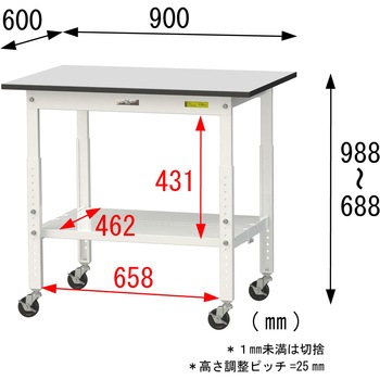 軽量作業台/耐荷重128kg_高さ調整移動式H688～988_全面棚板付き_RoHS2指令対応塩ビシート天板_ワークテーブル150シリーズ 山金工業