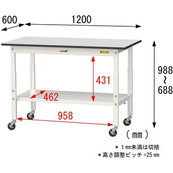 軽量作業台/耐荷重128kg_高さ調整移動式H688～988_全面棚板付き_RoHS2指令対応塩ビシート天板_ワークテーブル150シリーズ 山金工業
