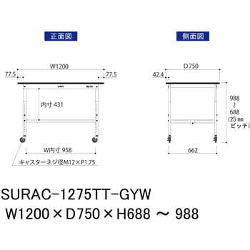 軽量作業台/耐荷重128kg_高さ調整移動式H688～988_全面棚板付き_RoHS2指令対応塩ビシート天板_ワークテーブル150シリーズ 山金工業
