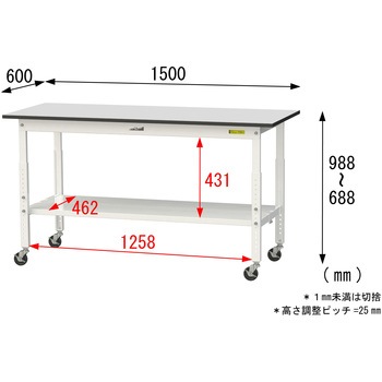軽量作業台/耐荷重128kg_高さ調整移動式H688～988_全面棚板付き_RoHS2指令対応塩ビシート天板_ワークテーブル150シリーズ 山金工業